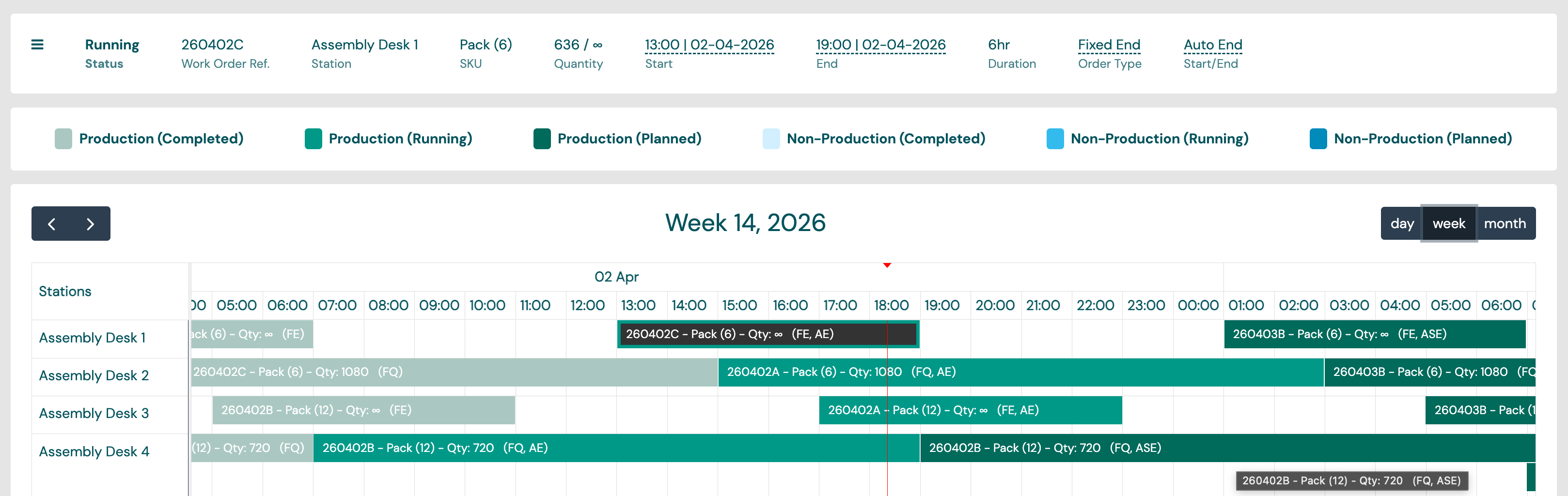 Gantt chart with drag and drop