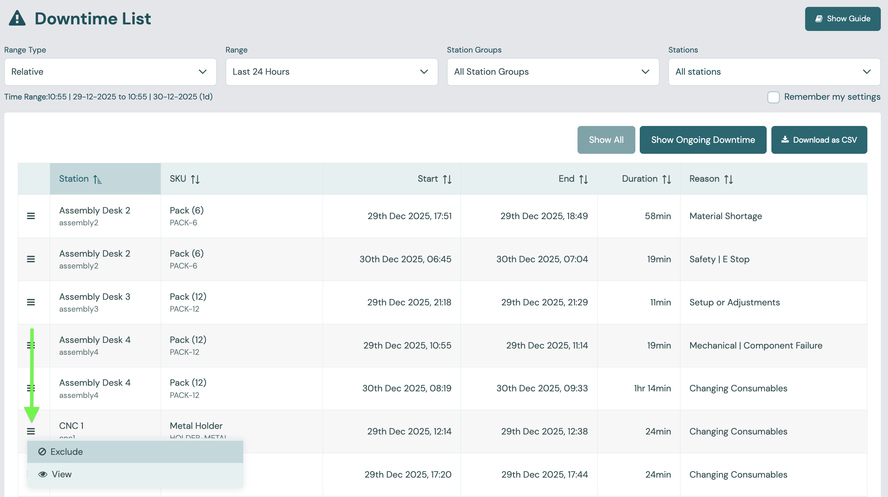 Downtime List