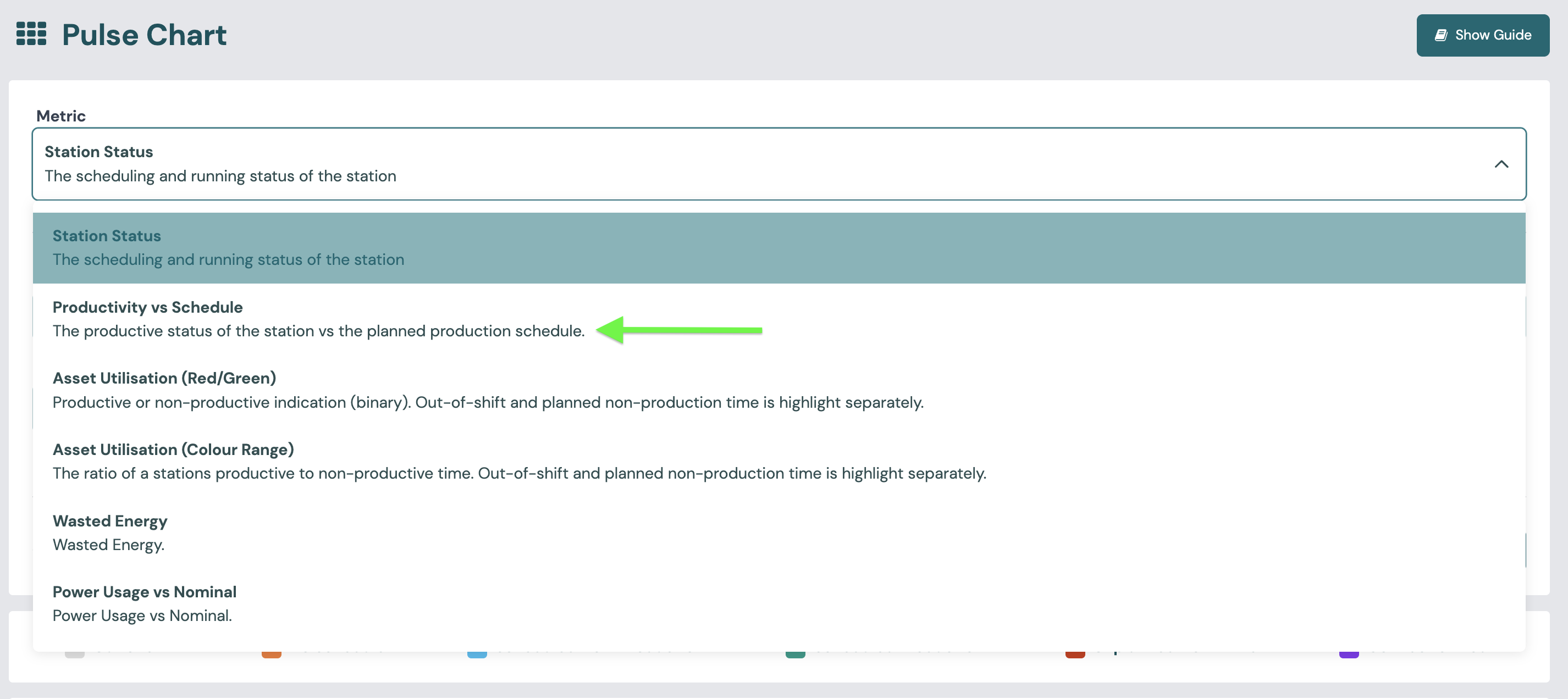 Selecting a metric on the Pulse Chart