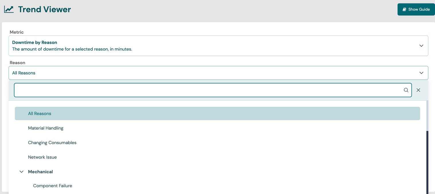 Trend Viewer Downtime by Reason with the reason selector