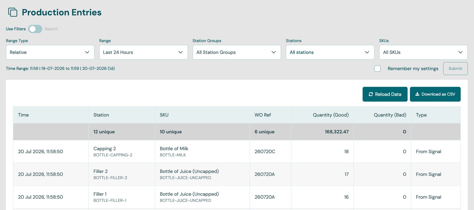 Production Entries page